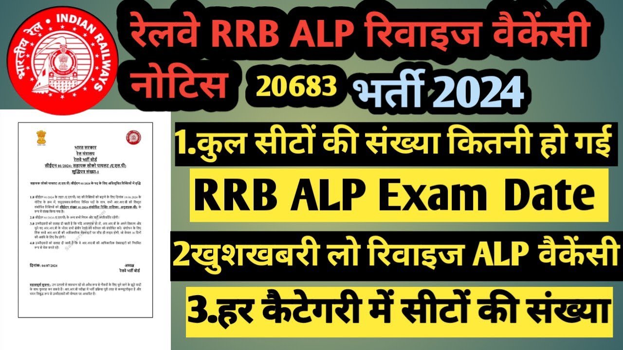 RRB ALP VACANCY INCREASE UPDATE @AspirantsNews11 @EverydaynewOfficial #alp