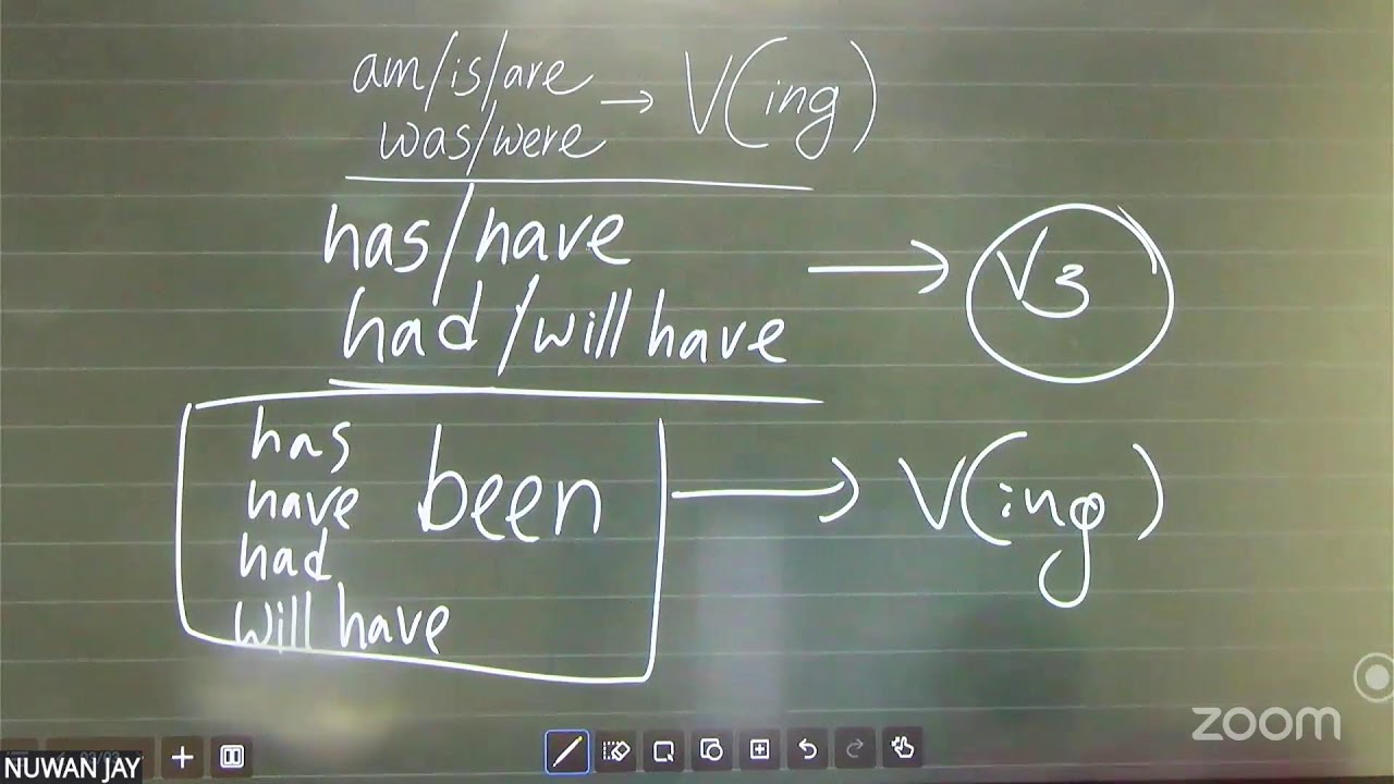GRAMMAR CLASS