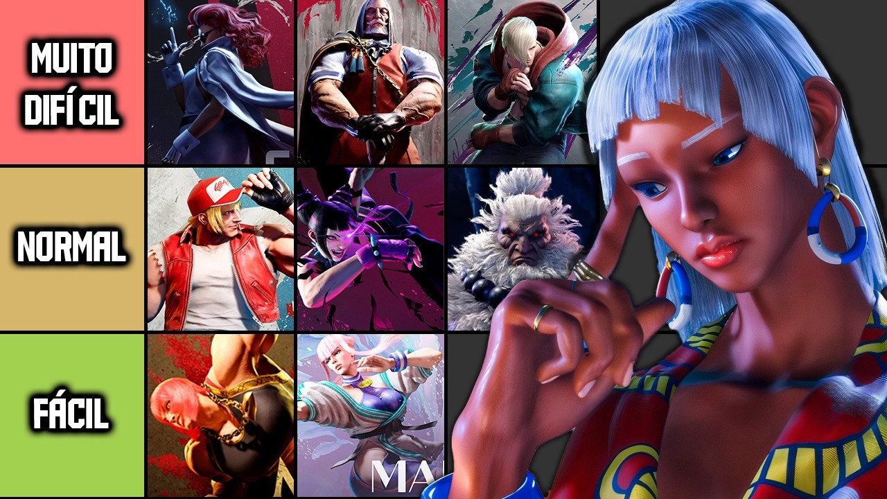 Quais os personagens mais Fáceis e mais Difíceis em Street Fighter 6?