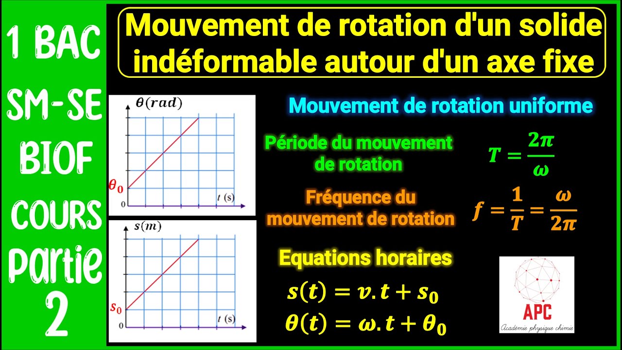 P2 - Mouvement de rotation d'un solide indéformable autour d'un axe fixe || Cours détaillé || 1 BAC