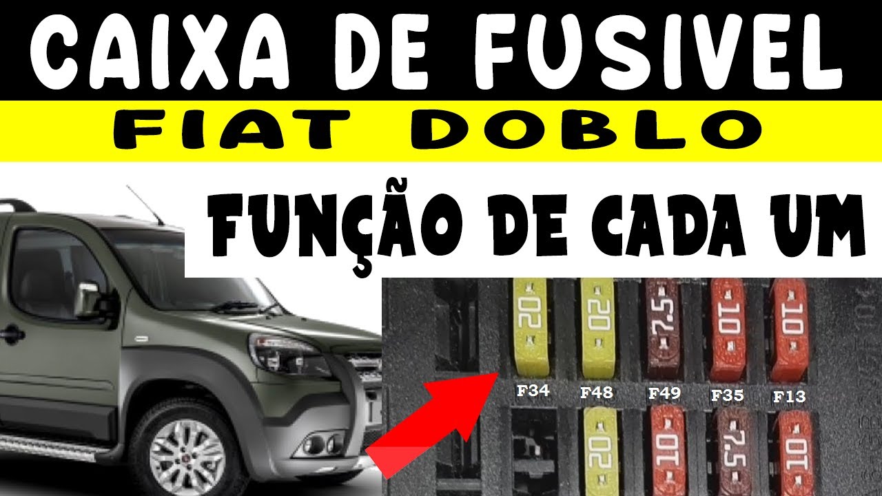 Caixa de FUSIVEL FIAT DOBLO e suas FUNÇÕES