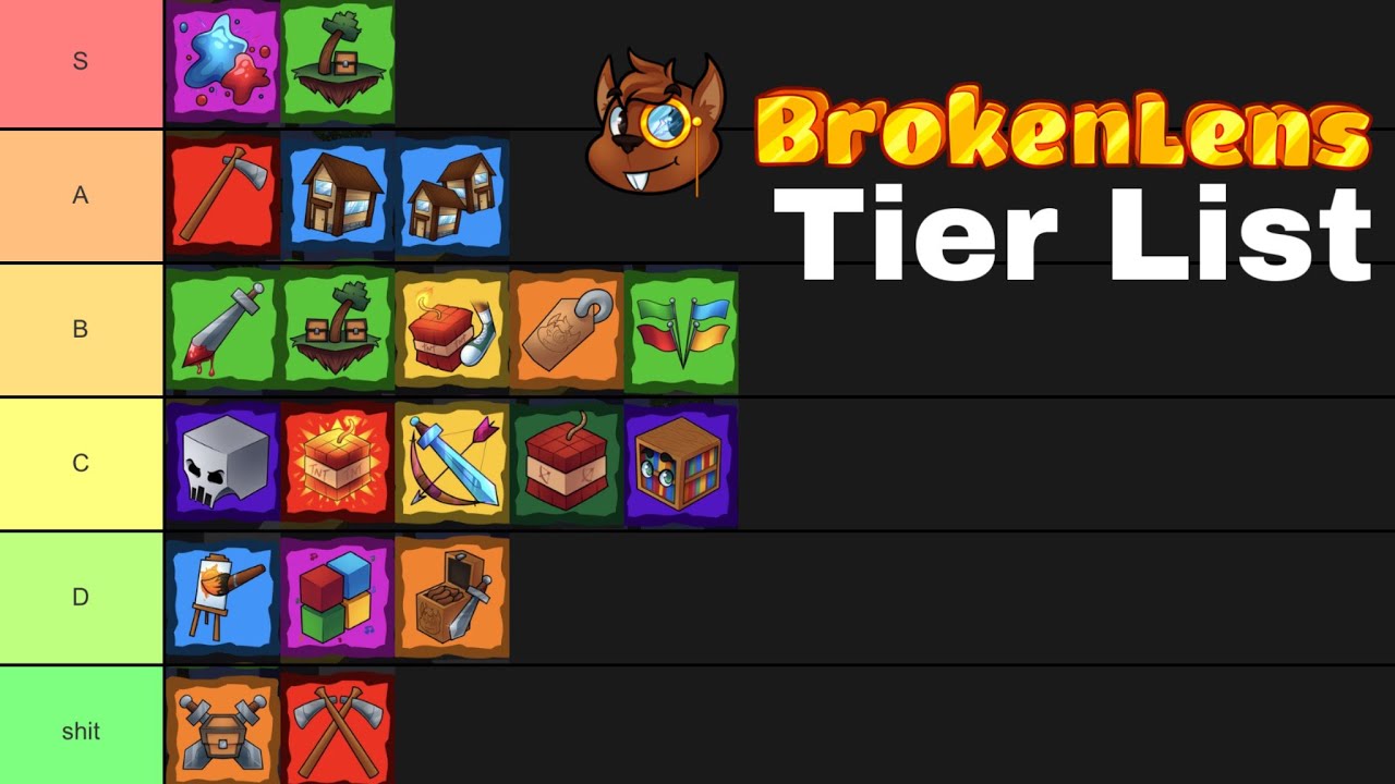 BrokenLens Minigames Tier List