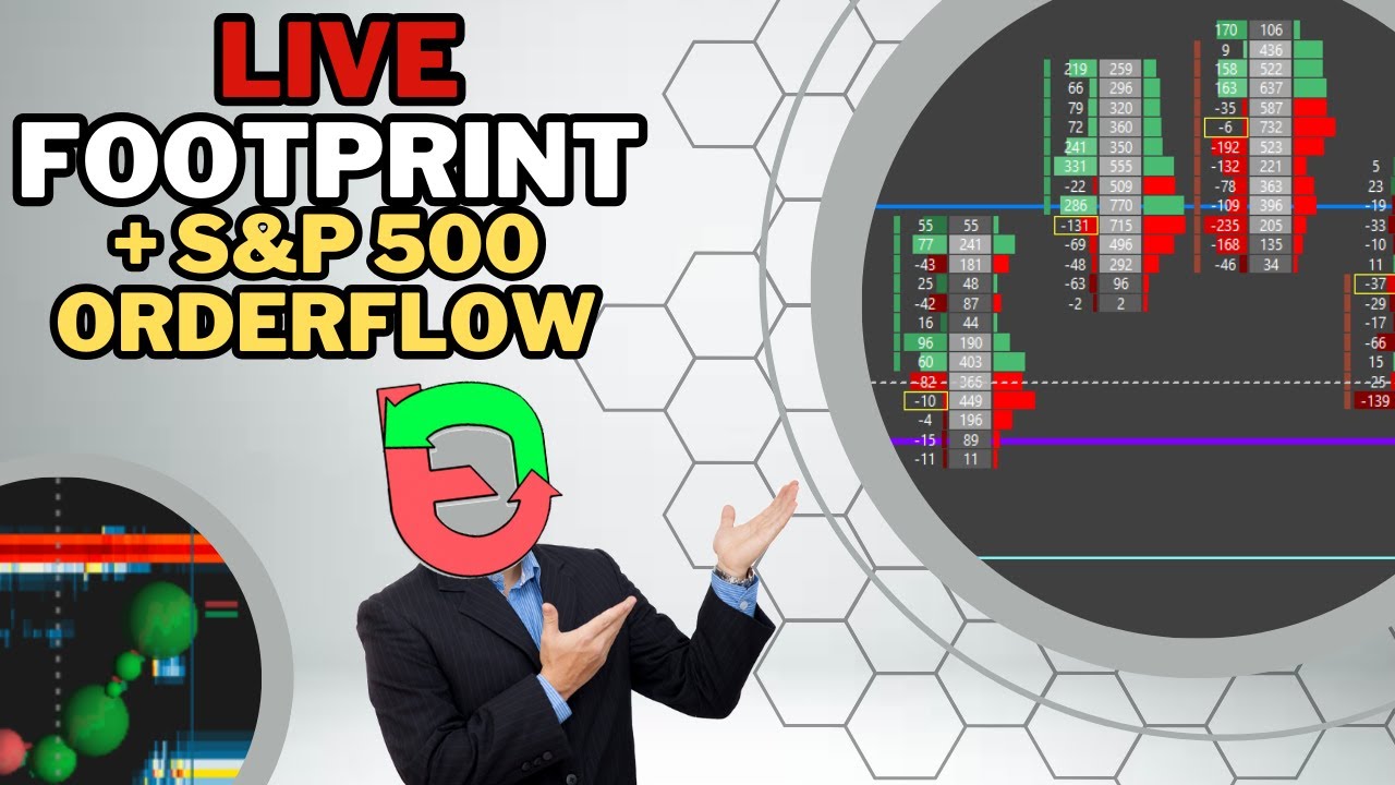 📸 Live S&P 500 Trading Session: Using Footprint (Sierra charts) and Bookmap to Analyze ES Order Flow