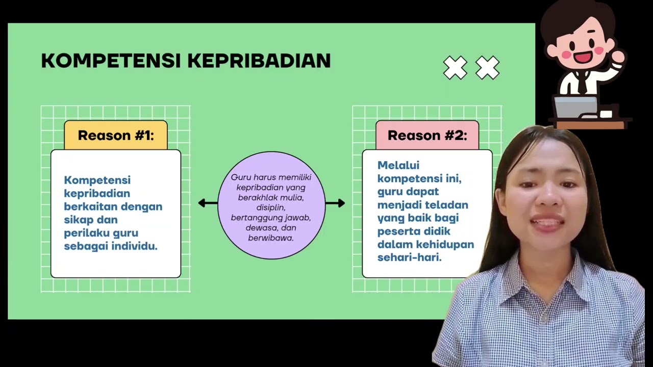 Peran dan Kompetensi Guru