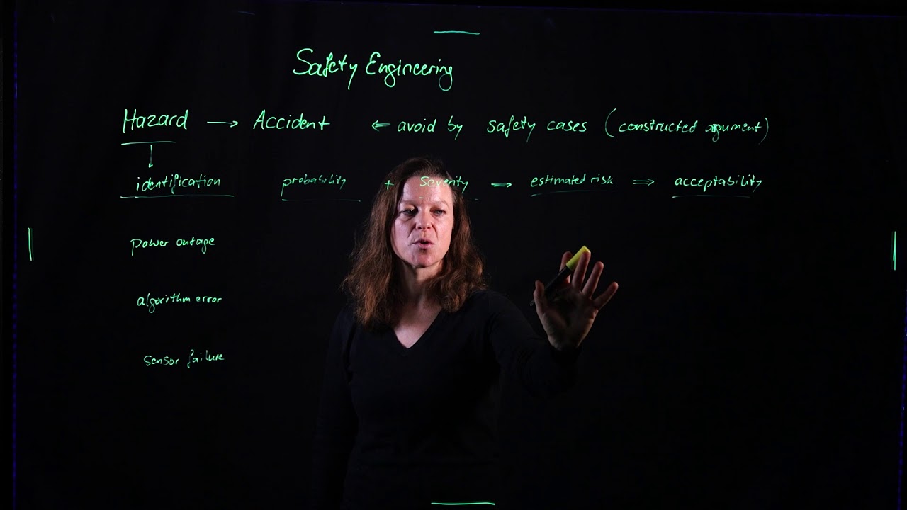 Safety Engineering
