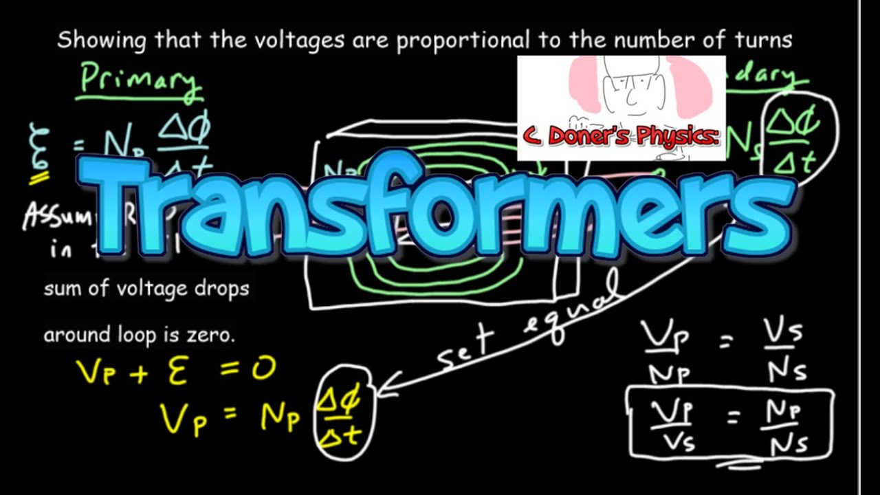 IB Physics: Electrical Transformers