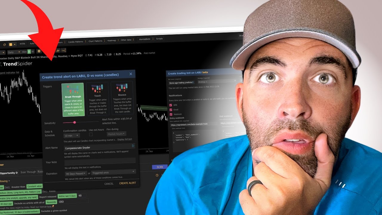 7 Best Stock Screeners in 2024 [It's Not Yahoo! Finance]