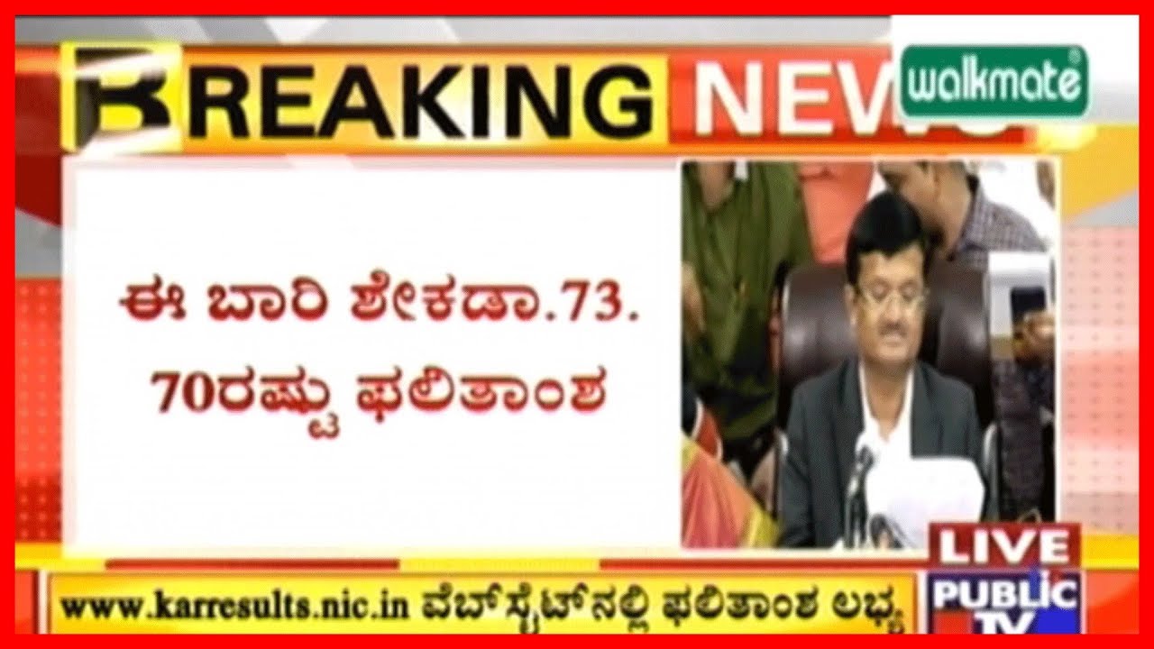Live Updates |  Karnataka SSLC Result 2019 Declared, 73.70% Students Pass