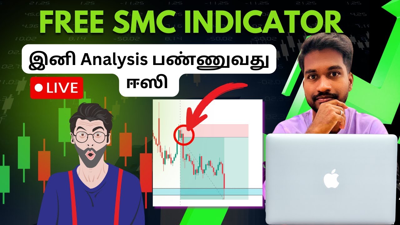 How the SMC Indicator Works : Best Beginner Guide + Real-Time Analysis!