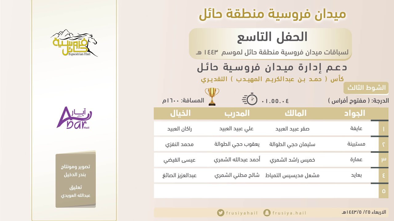 الحفل التاسع | الشوط الثالث | الفائز ( عايفه ) فروسية حائل 1443هـ