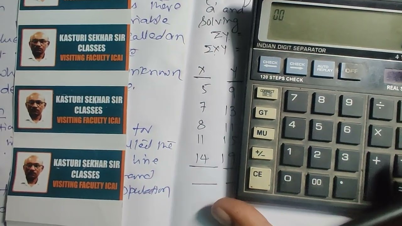 CMA inter OPM . Demand Forecasting in English : 1. Operations management 