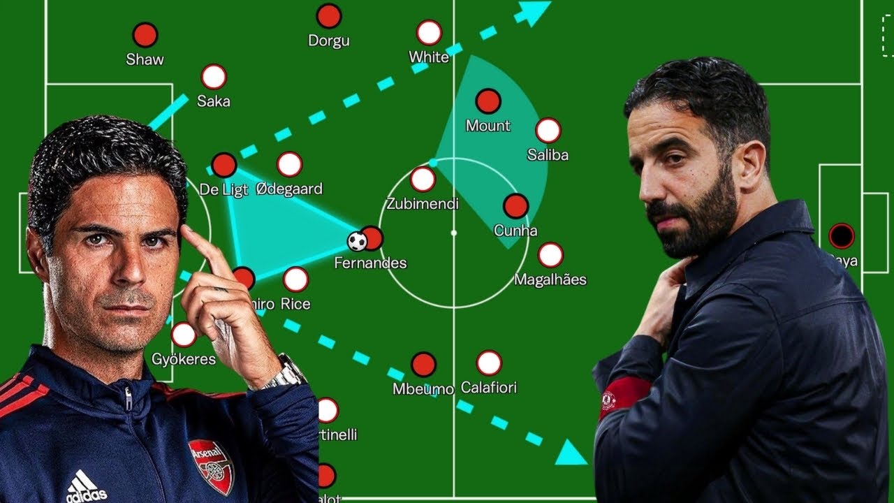 Master tactics from Amorim and Arteta, tactical analysis in Malayalam. United vs Arsenal.