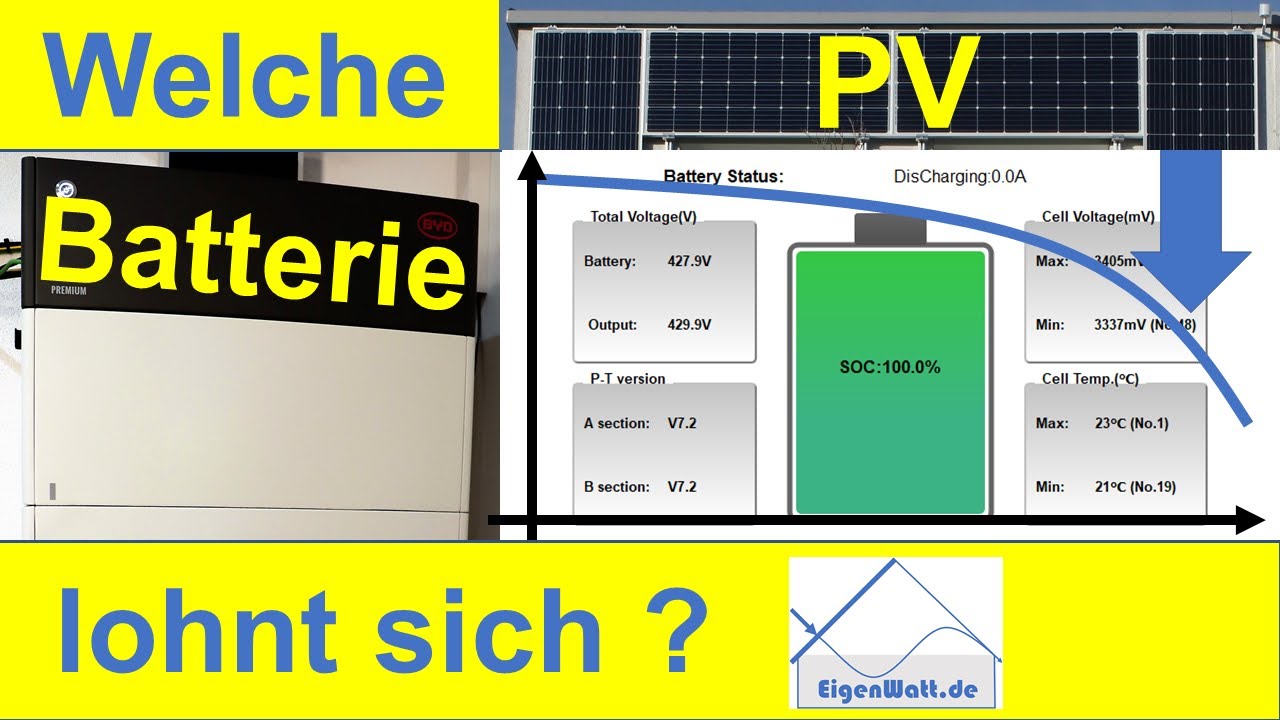 Welcher Hochvolt Stromspeicher von BYD für Photovoltaik lohnt sich? (Folge 8)
