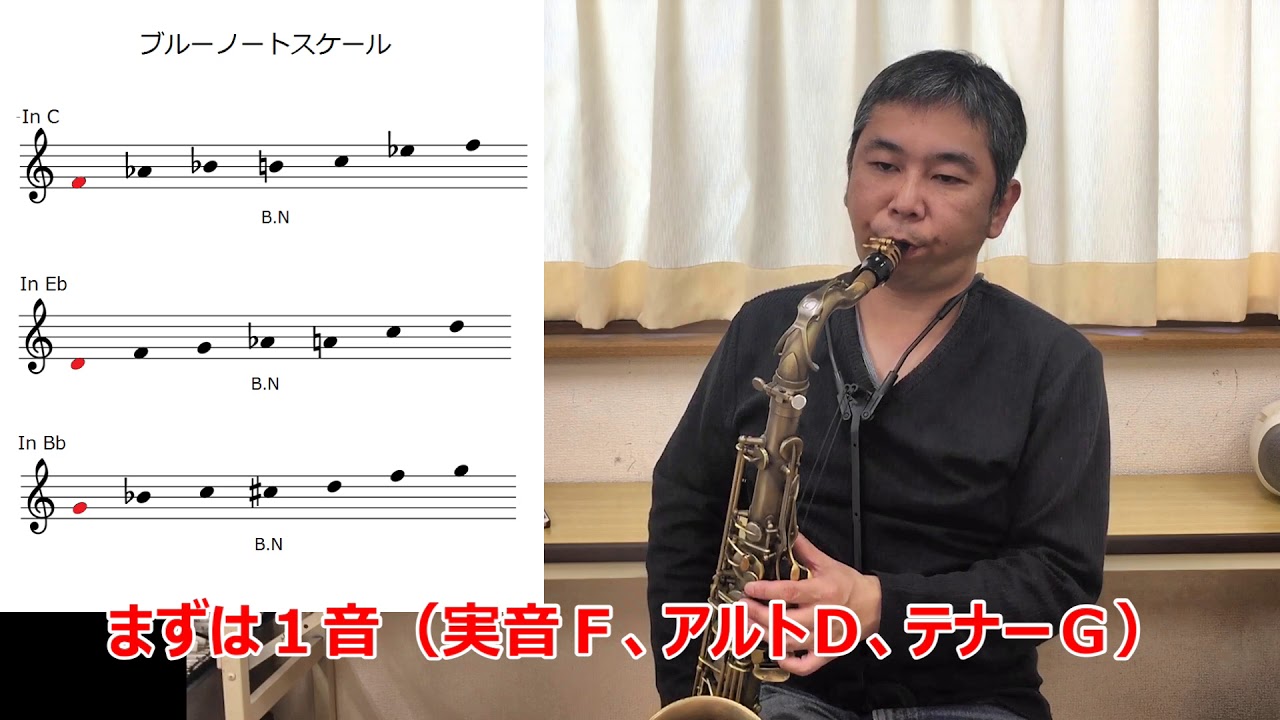 ブルーノートスケールを使ったアドリブの練習方法　前編