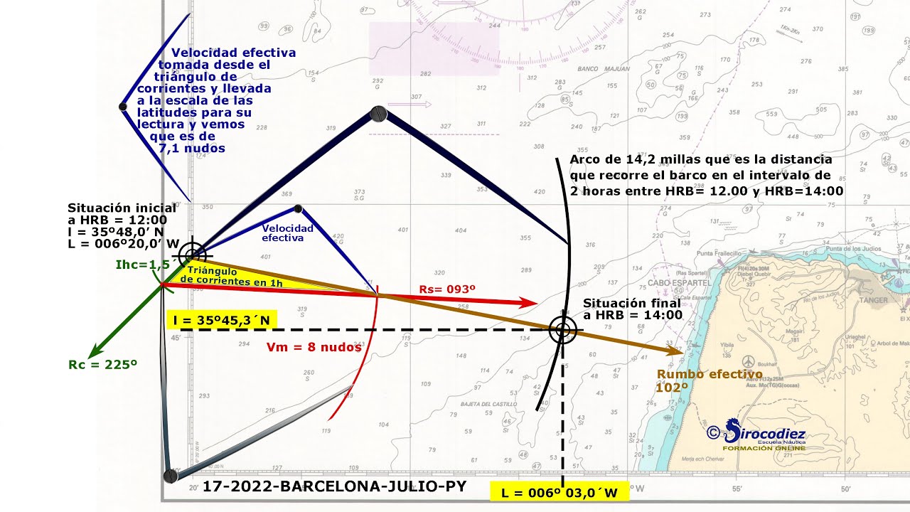 Examen de Patrón de Yate - triángulo de corrientes, viento y estima - Resolución pregunta examen.