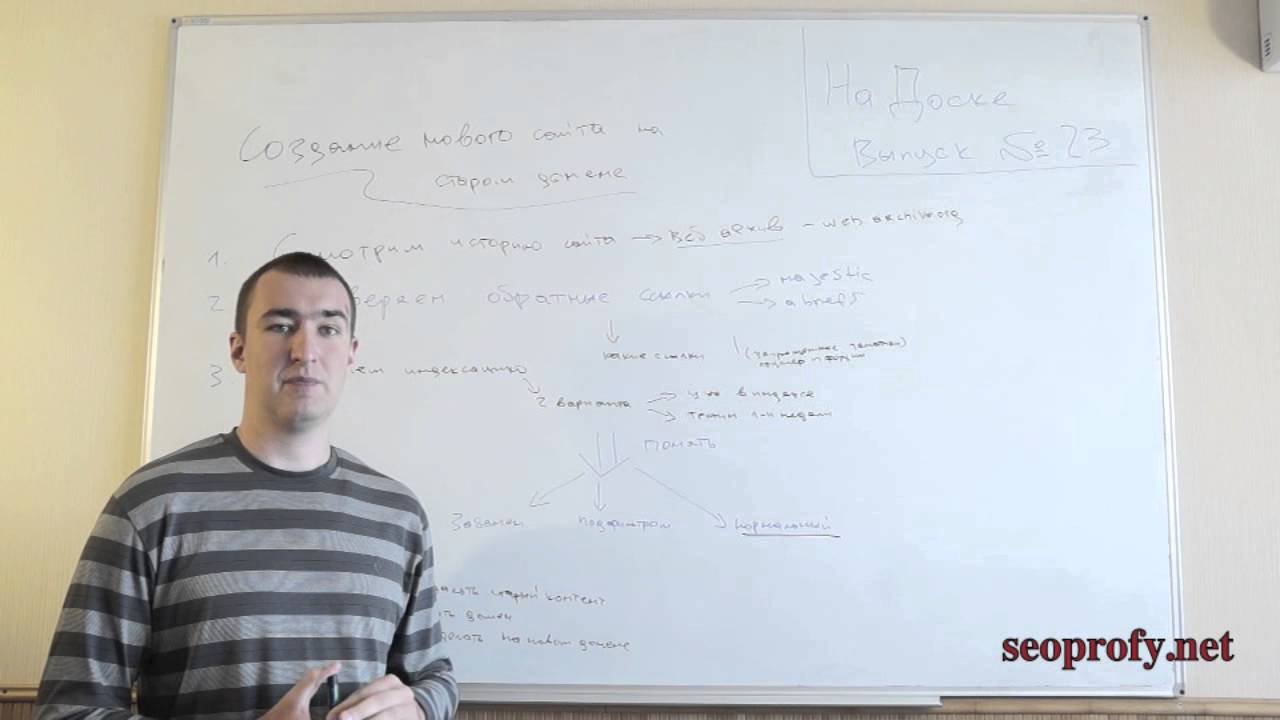 На Доске - выпуск № 23 - Старые домены в seo
