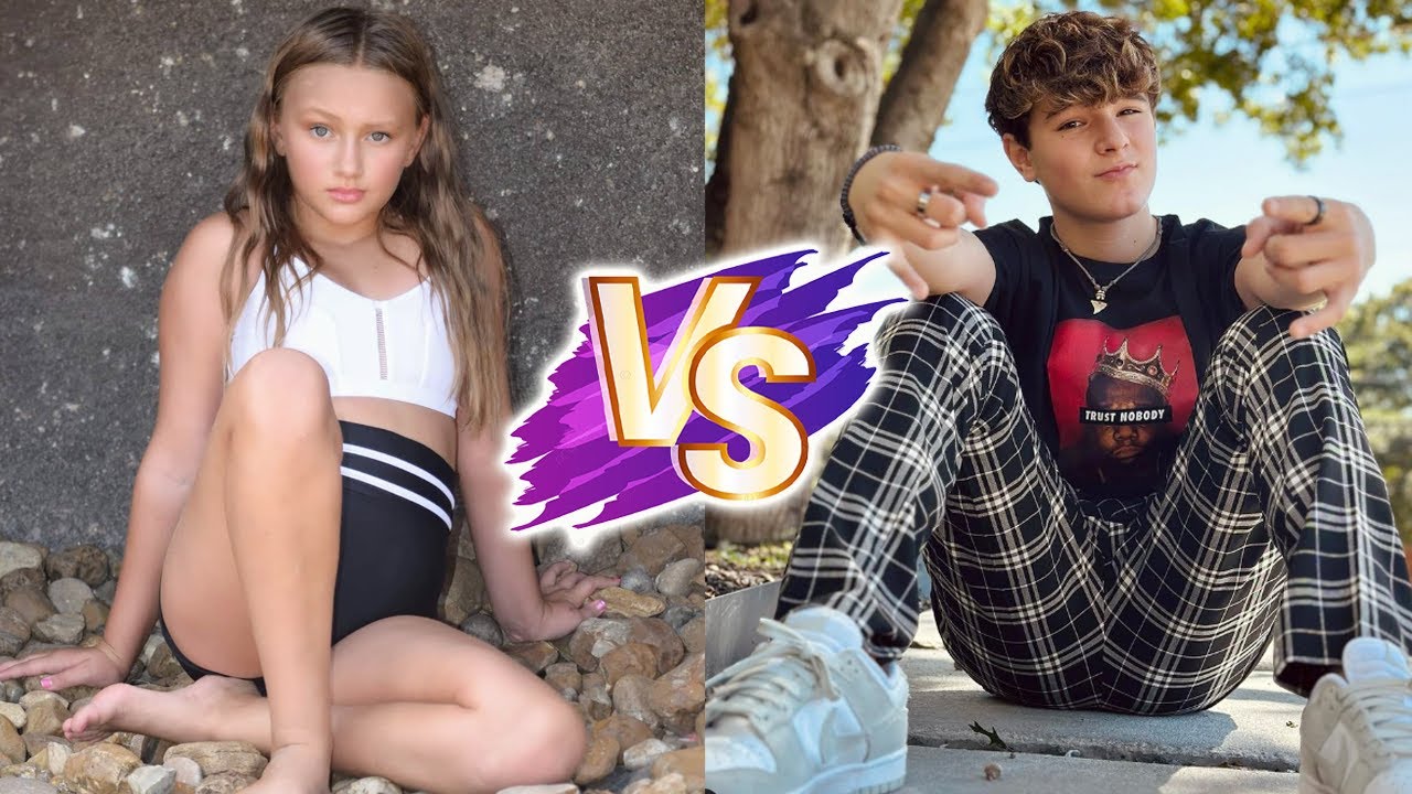 Ryder Tully VS Alli Ingram (ROCK SQUAD) Glow Up Transformations ✨2023 | From Baby To Now
