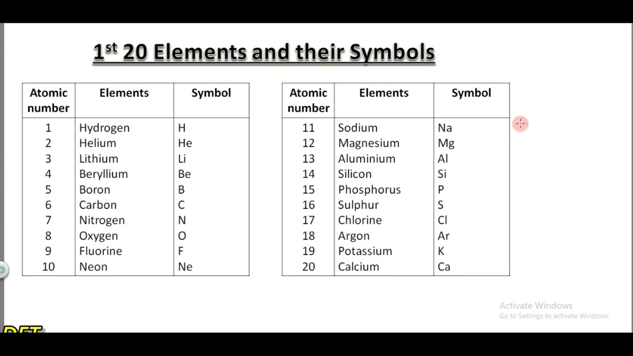 Chemical Formula 1