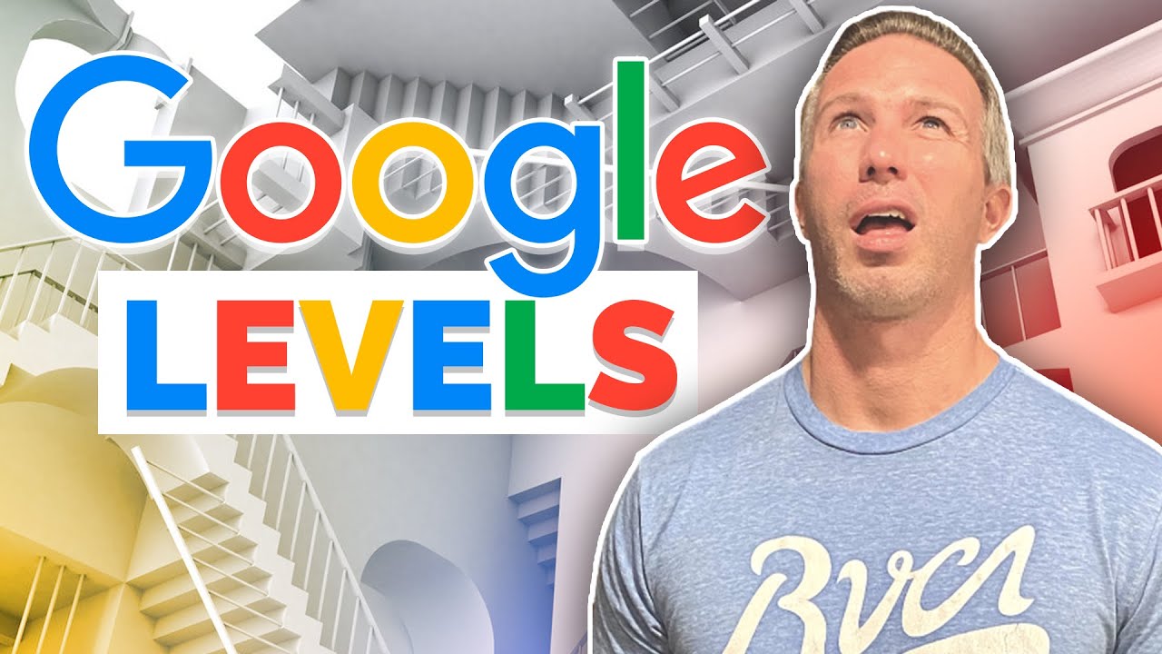 Poziomy Google