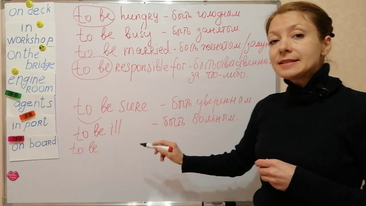 Глагол TO BE утвердительная форма