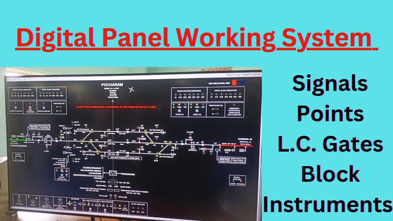 Digital Panel Working System| By R Kanak Raju Sir | @sushilmishra