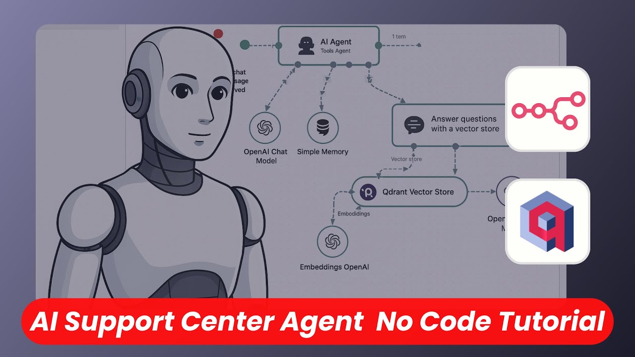 n8n AI Agents with Qdrant Vector Store Knowledge Base