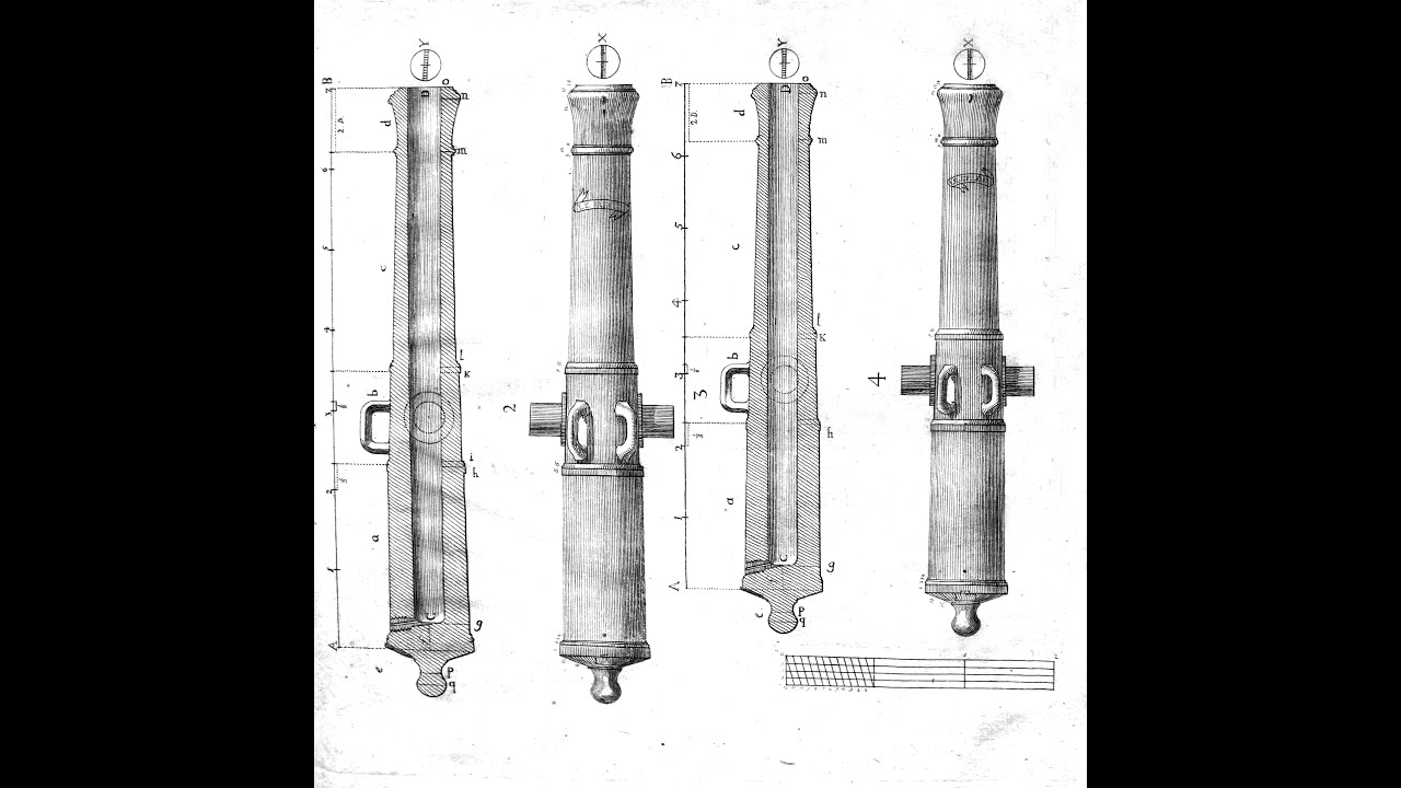 Naval Guns (1650 to 1820) - Stop blowing holes in my ship!