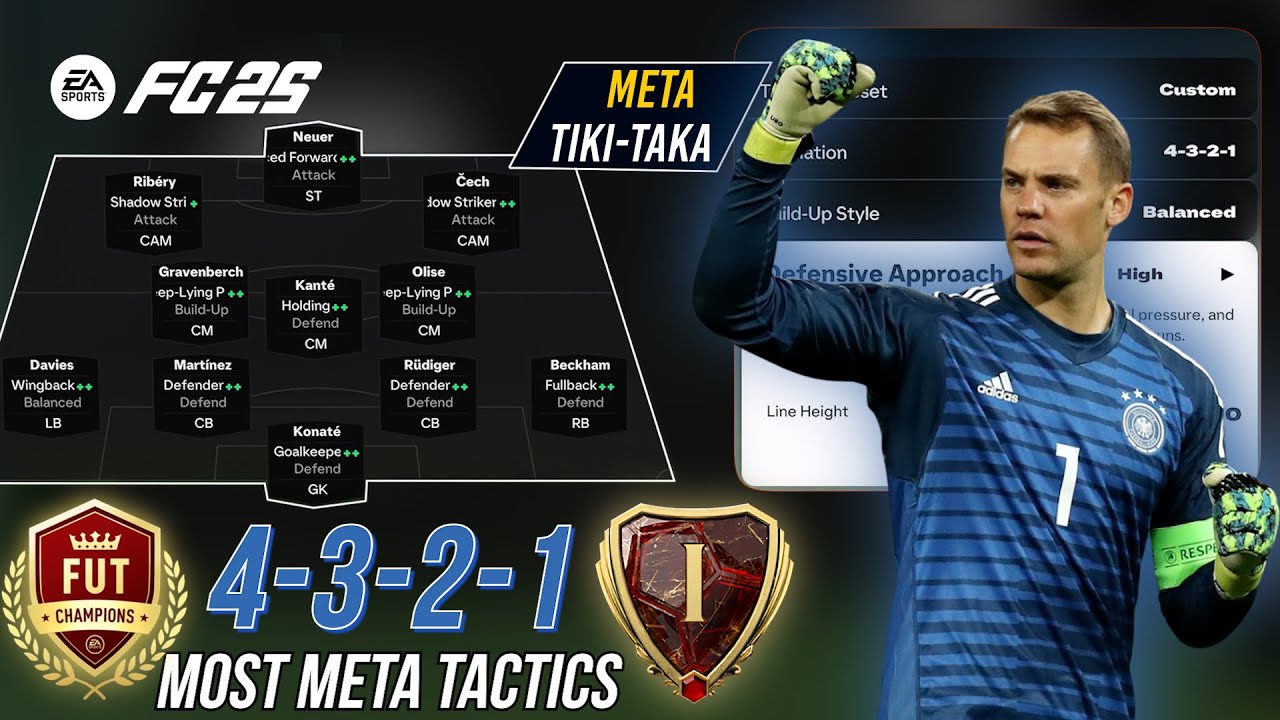 The BEST Tiki-Taka Formation! Best 4321 Custom Tactics EA FC 25!