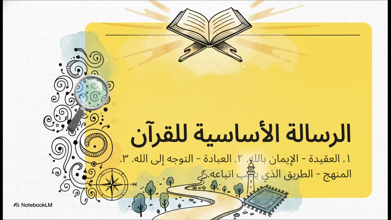سورة الفاتحة ( بطاقة تعريفية بالقرآن الكريم  ) 