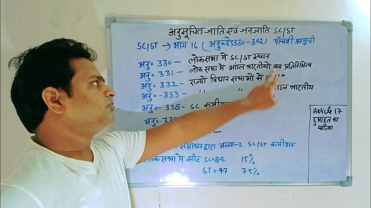 SCSTसे संबंधित अधिकर क्या है?SC ST ke adhikar / SC ST rights in Indian constitutional /scst act/RB