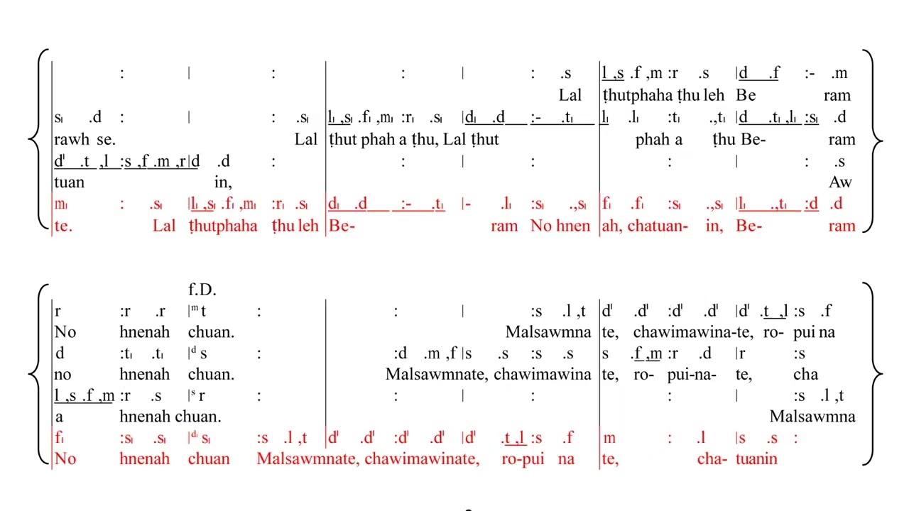 Beramno Talh Tawh (Bass Practice) | SATB