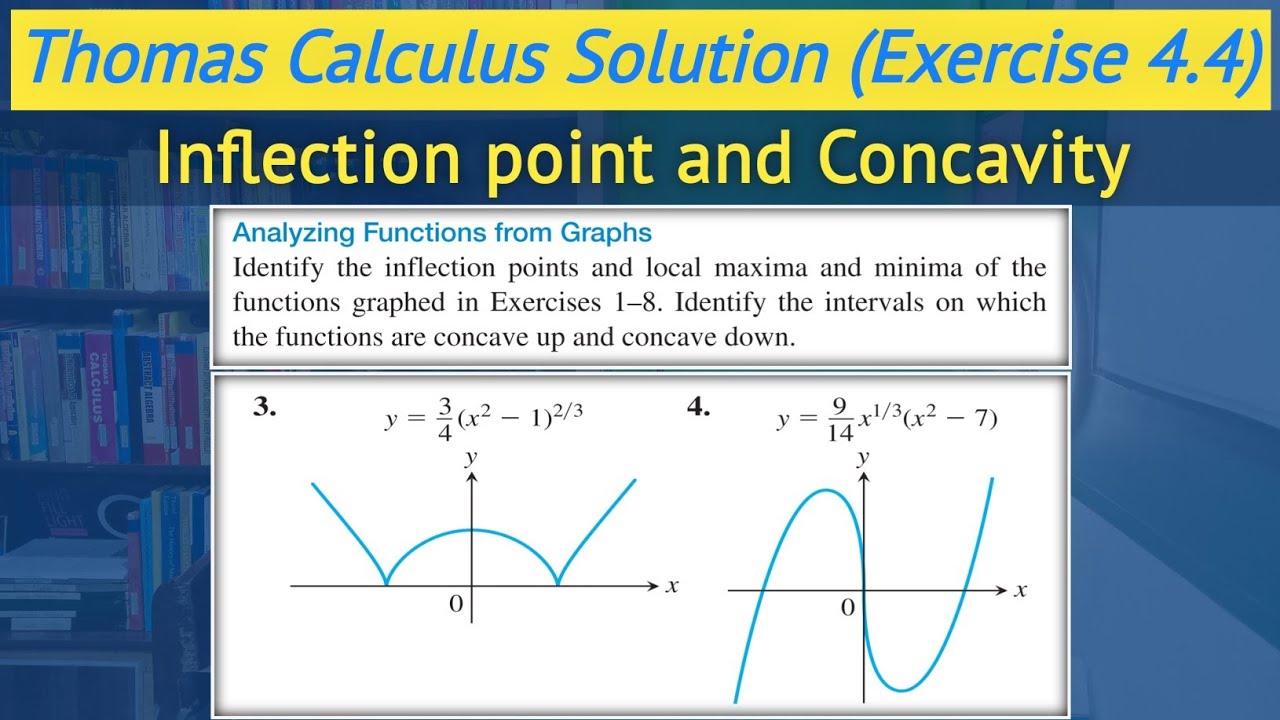 Thomas calculus exercise 4.4 Q3 and Q4 | Concavity and inflection point urdu hindi || Lec 45