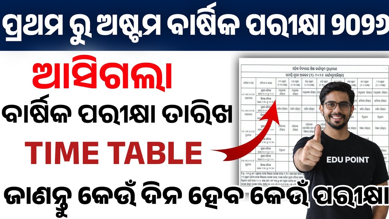 Class 1 to 8 Annual Exam 2026 Time Table | Odisha Primary School 1 to 8 Annual Exam Time Table 2026