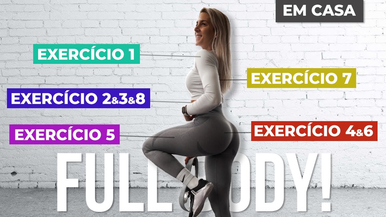 O Treino PERFEITO em Casa (FAZ COMIGO!)