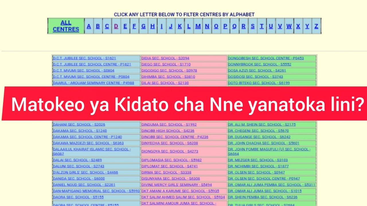 Matokeo ya Kidato cha Nne 2025/2026 (NECTA Form Four Results) yanatoka lini?