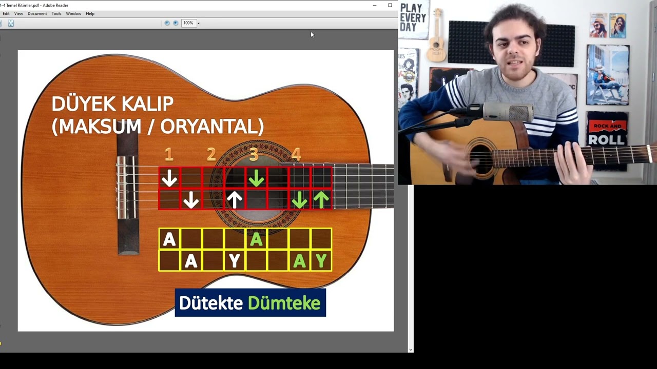 GİTARDA 4/4 TEMEL RİTİMLER (MUTLAKA ÖĞRENİN)