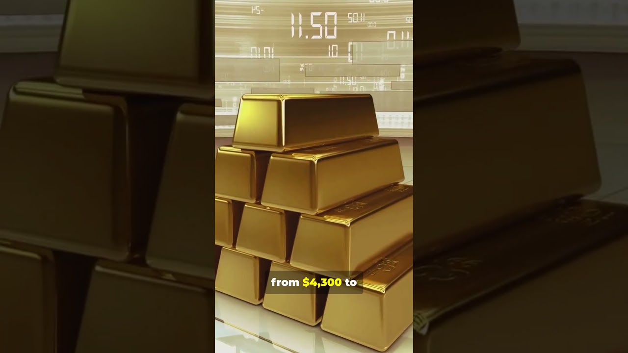 HSBC&rsquo;s $5K Gold Target: Is the Bull Continuing?