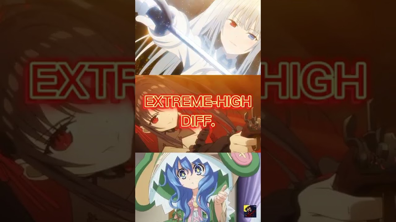 Kurumi, Queen & Yoshino VS Date a live #datealive #whoisstrongest #kurumi #whitequeen #yoshino #zoro