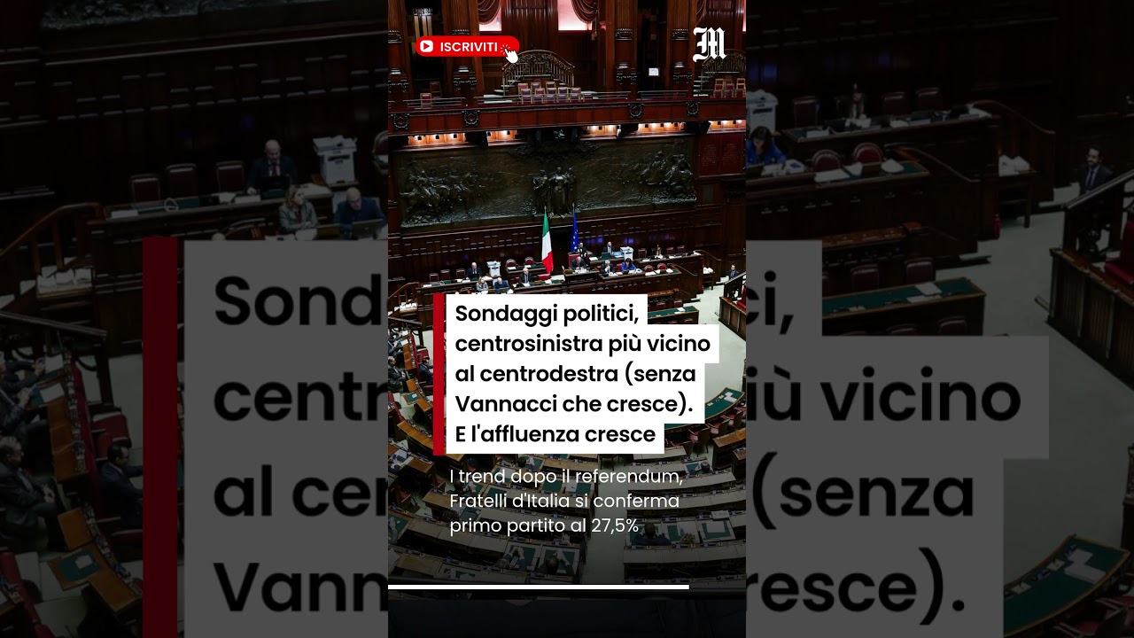 Sondaggi politici, centrosinistra pi&ugrave; vicino al centrodestra (senza Vannacci che cresce)