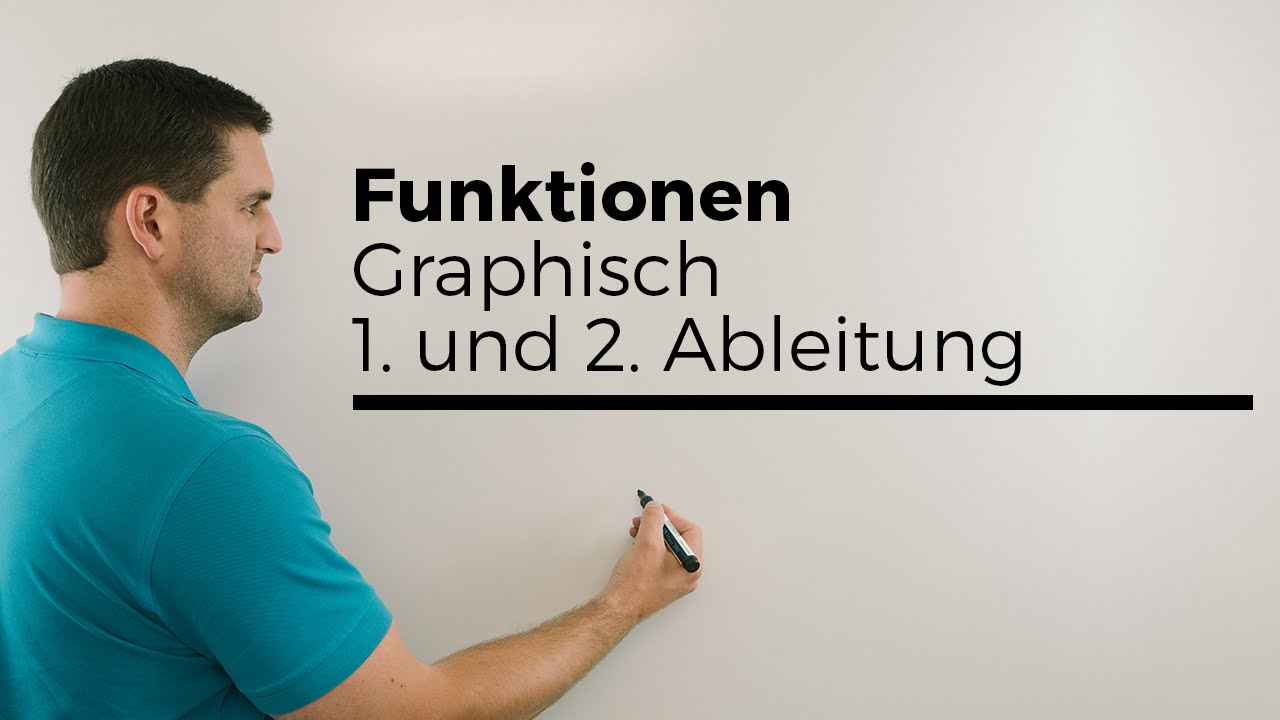 Funktionen, Graphisch 1. und 2. Ableitung, Extrem-/Wendepunkte, Zusammenhang | Mathe by Daniel Jung
