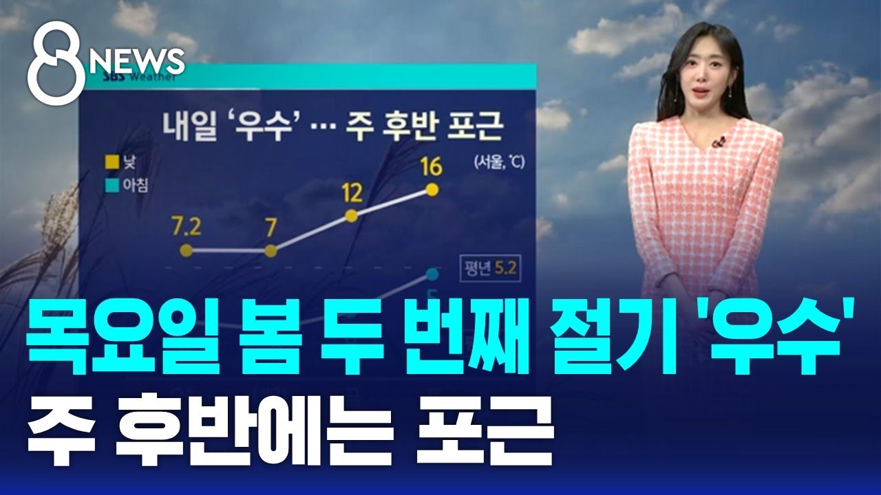 [날씨] 목요일 봄 두 번째 절기 '우수'…주 후반에는 포근 / SBS 8뉴스