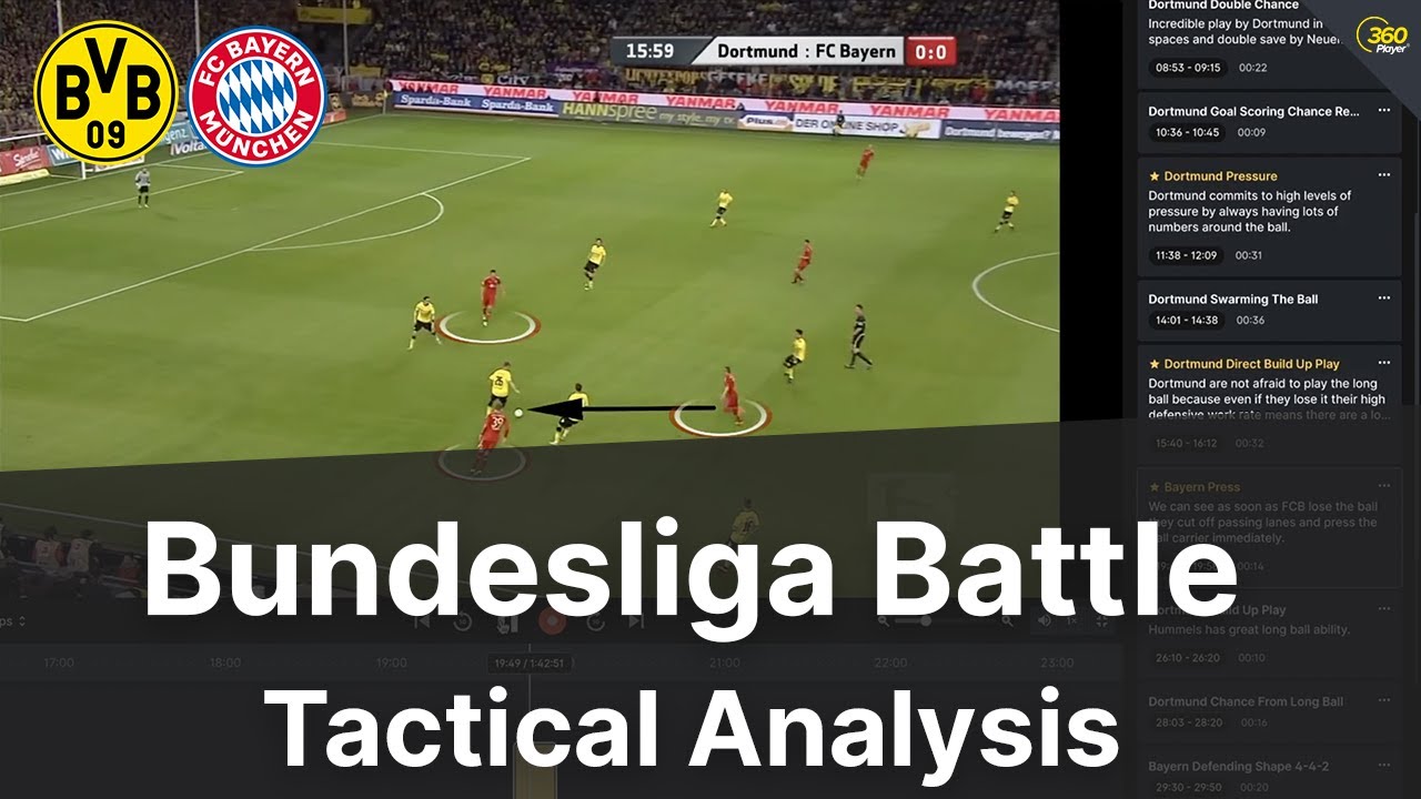 Bayern vs Dortmund Tactical Analysis (A Historic Game For Dortmund)