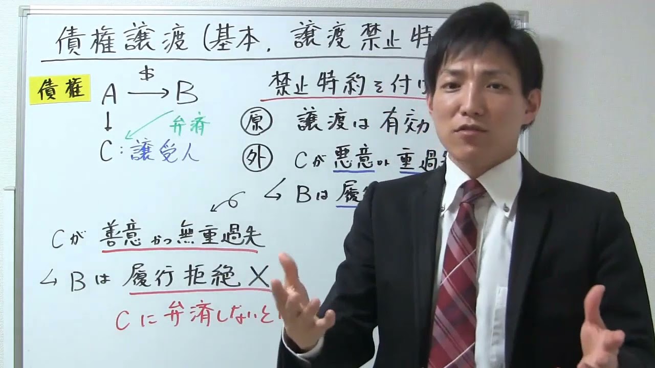 債権譲渡①（基本、譲渡禁止特約）【行政書士通信：行書塾】