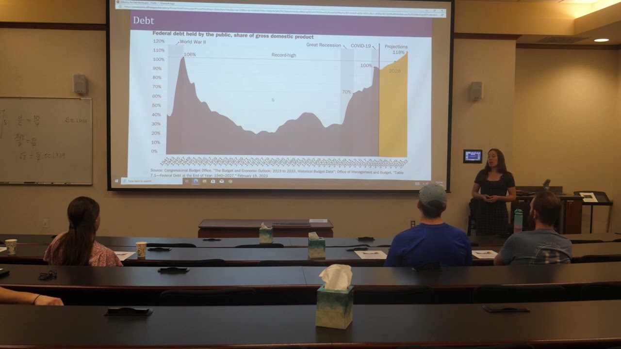 Defusing the Government Debt
