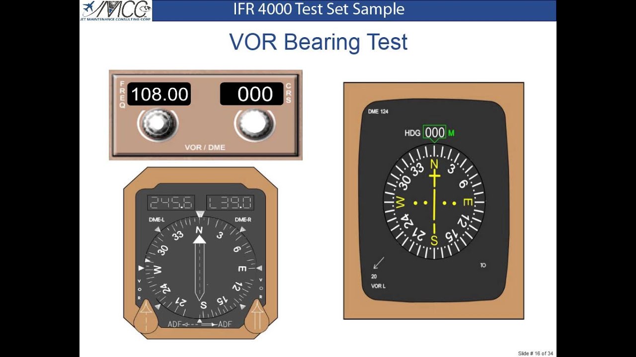 JMCC IFR 4000 Test Set Sample