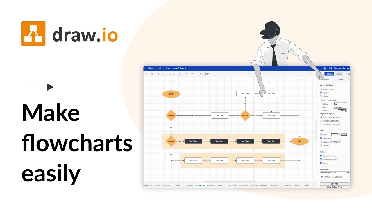 Make flowcharts quickly and easily with draw.io