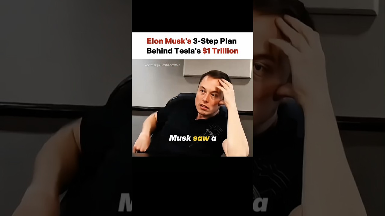 Elon Musk's 3-Step Plan Behind Tesla's $1 Trillion 🚀