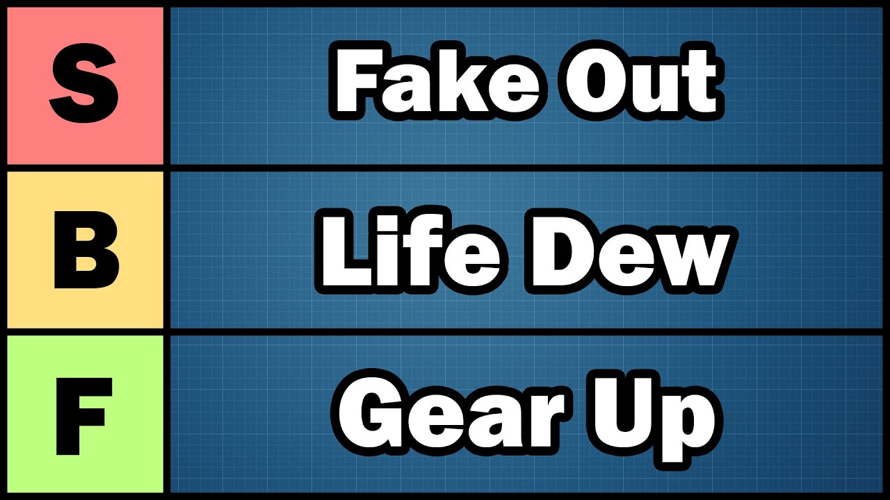 Ranking EVERY 