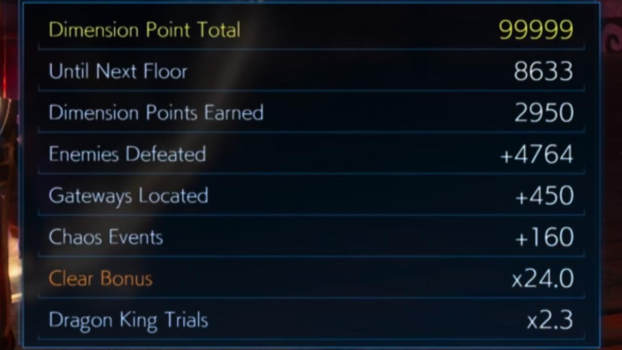 Rift Score Attack - 459,485pts (Floor 200+) [SOPFFO]