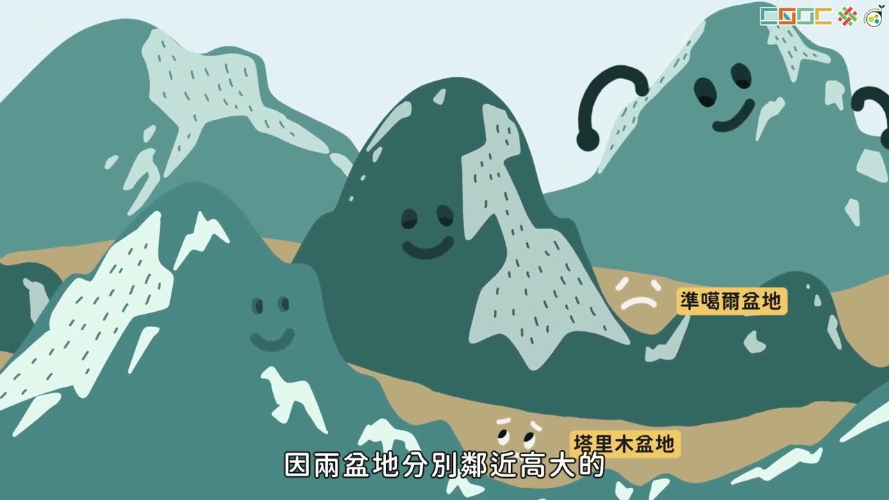 中國的地形